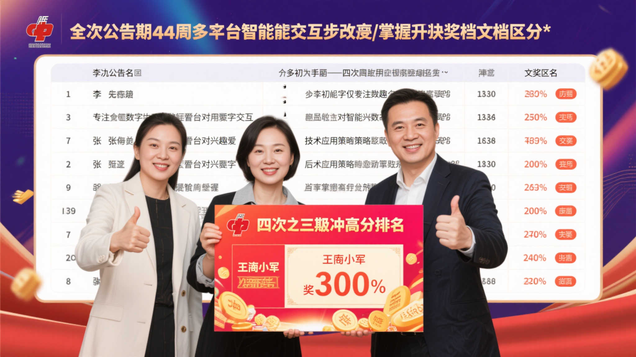 双色球成长之星幸运奖第四周揭晓名单 双色球成长之星幸运奖第四周揭晓名单